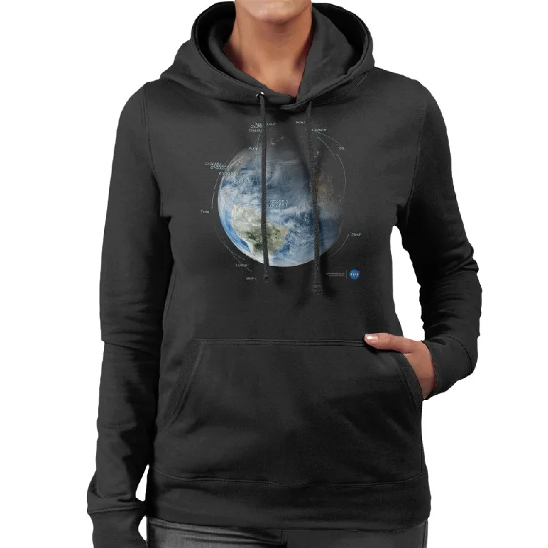 NASA Satellite Orbit Paths Women's Hooded Sweatshirt